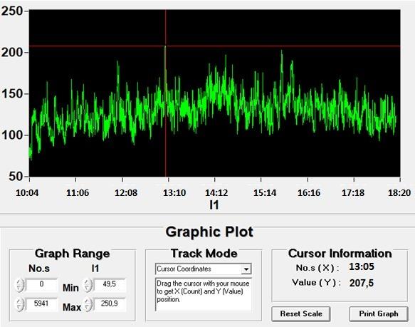 Mediciones y Varios Locales - Imagen 57