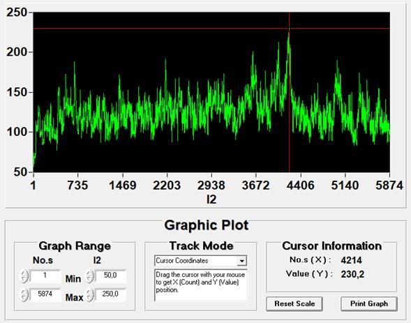 Mediciones y Varios Locales - Imagen 59