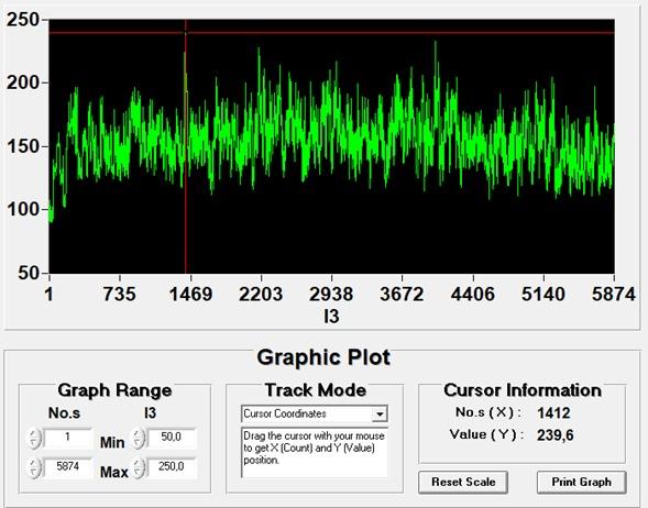 Mediciones y Varios Locales - Imagen 60