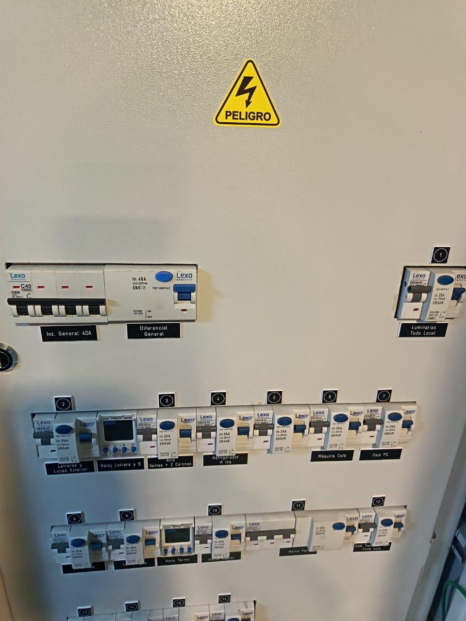 Mediciones y Varios Locales - Imagen 78